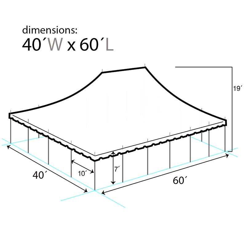 Khemah Tiang Komersial Keratan Premium 40
